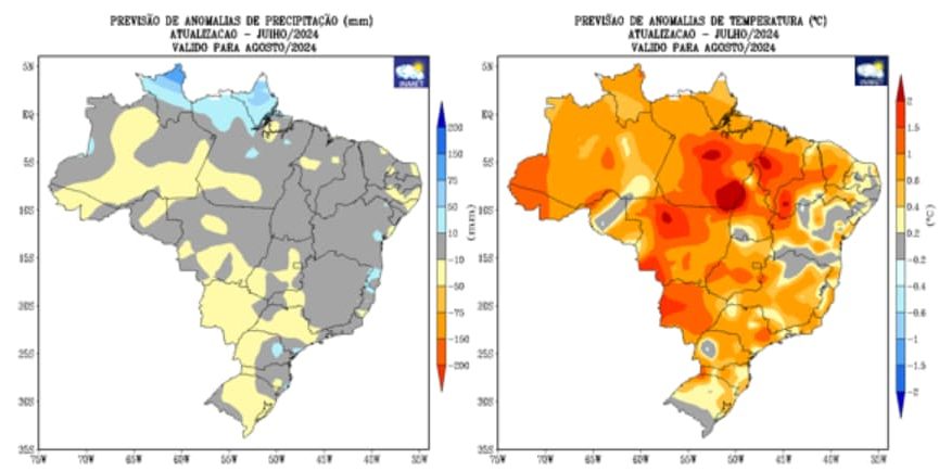 previsão do tempo