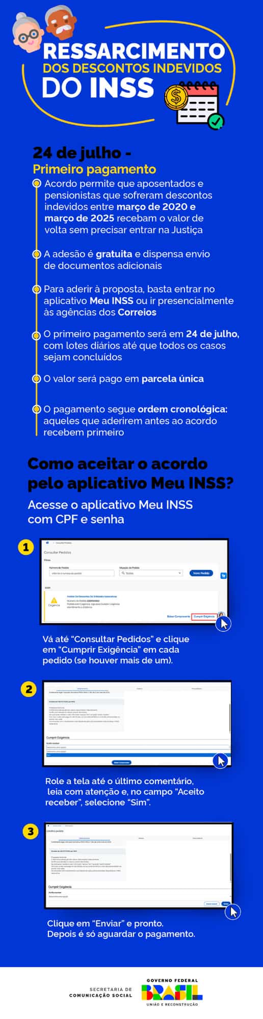 devolução de descontos indevidos